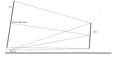 Grid Board